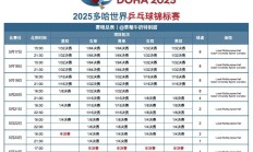 极速:2025多哈世乒赛赛程直播时间表 乒乓球男女单双打、混双签表对阵名单（全）