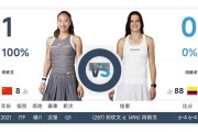 极速电竞下载:郑钦文2025法网最新赛程比赛时间 郑钦文vs阿朗戈直播时间
